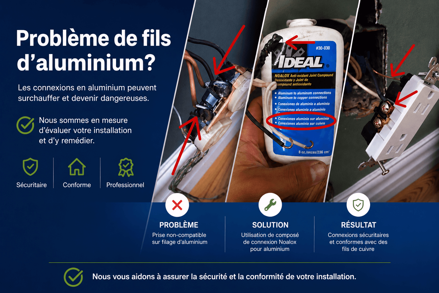 filage d'aluminium compatiblité
